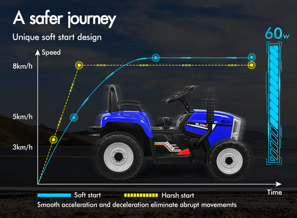 Kids 12V Ride On Tractor